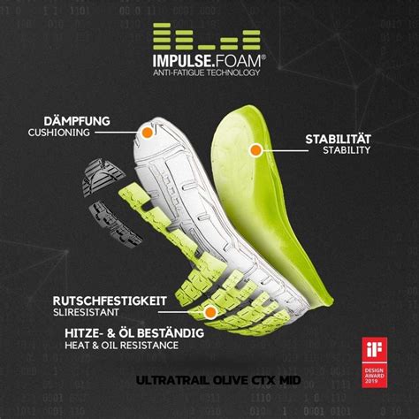 Ultratrail Olive Ctx Mid S3 Esd Wr Hro Src
