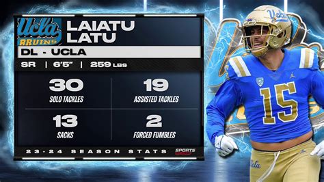 Colts Select Laiatu Latu With No 15th Pick In 2024 NFL Draft YouTube