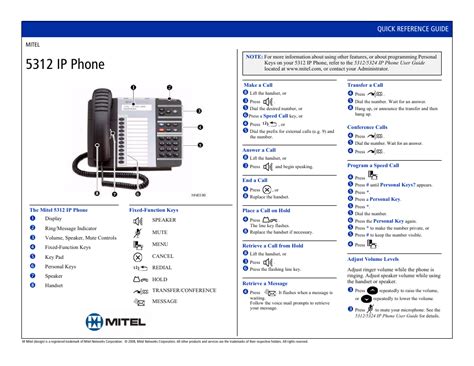 Mitel Telephone User Guide