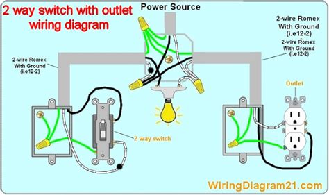 Wiring A Light Switch With Outlet Diagram