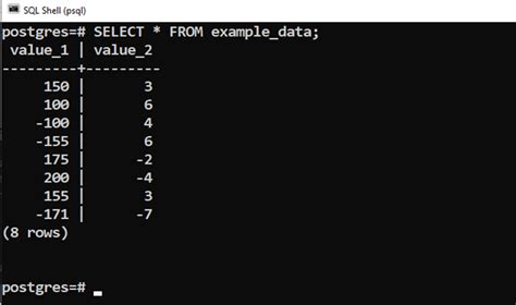 Postgres Modulo Function With Examples CommandPrompt Inc