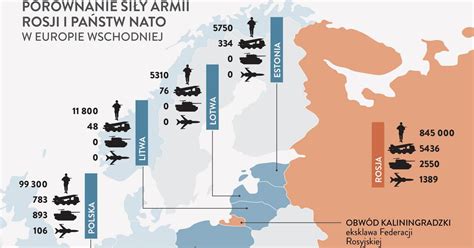 Nato Nie Zdecydowa O Si Na Sta E Bazy W Polsce