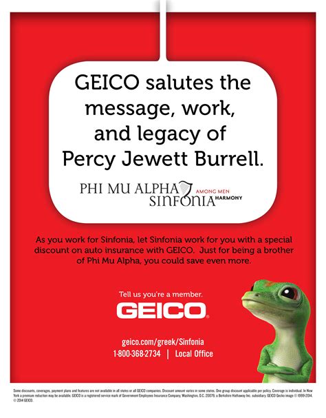 Geico Federal Employee Discount
