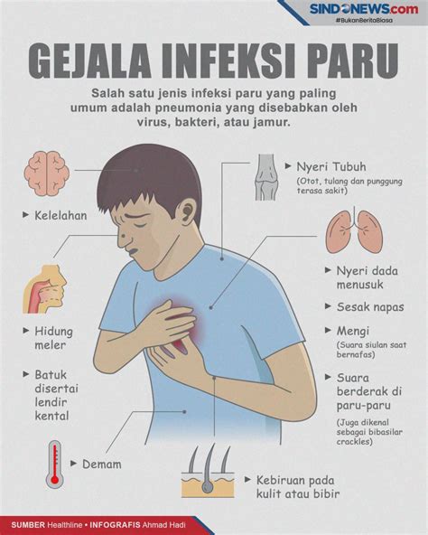 Sindografis 10 Gejala Infeksi Paru Paru Yang Sering Tidak Disadari