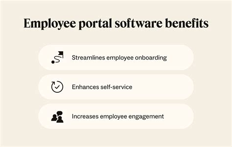 10 Best Employee Portal Software Of 2025