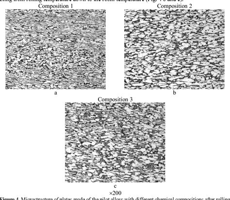 Figure 4 From Effect Of Rare Earth Element Addition On Structure Of