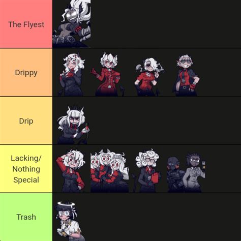 Tier List On The Girls Outfits Rhelltaker