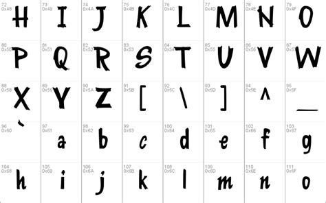 Detail Kfc Font Generator Koleksi Nomer 13