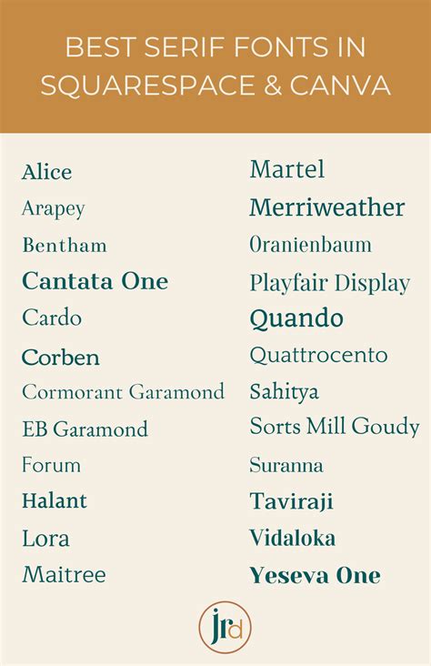 Best Fonts In Squarespace And Canva Plus Favorite Pairings — Jamie