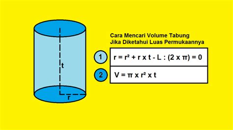 Cara Menghitung Perbandingan Umur Dan Contoh Soalnya Cilacap Klik