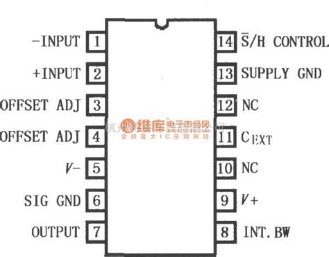 采样保持放大电路中的ha5320／883高速精密采样保持放大器 将睿