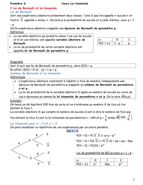 Premi Re S Cours Loi Binomiale