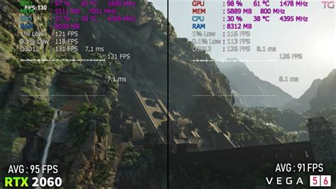 Rtx Vs Rx Vega Gaming Comparison Tech Gamers