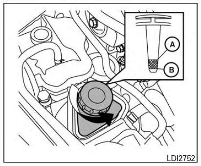 Nissan Maxima Owners Manual Power Steering Fluid Do It Yourself