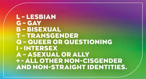 Pride Month Lgbtqia Guide