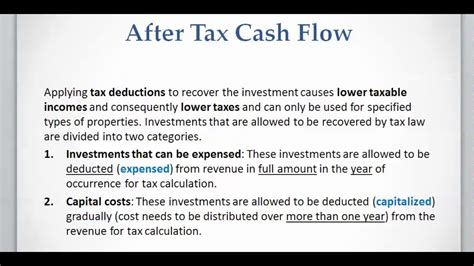 Lesson 7 Video 1 After Tax Cash Flow Youtube