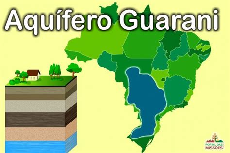 Aquífero Guarani Um Patrimônio Notícias Portal Das Missões