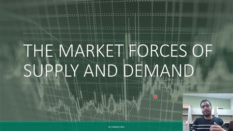 Chapter The Market Forces Of Supply And Demand Youtube