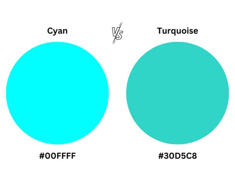 Cyan Color Meaning Shades And Color Codes