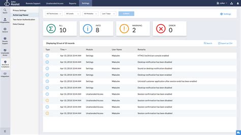 Software De Servicio De Asistencia Remota Herramienta Gratuita De