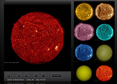 NASA – Solar Dynamic Observatory | Almost Accurate