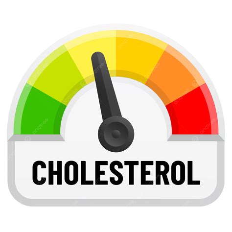 Cholesterol Meter Png Vector Psd And Clipart With Transparent