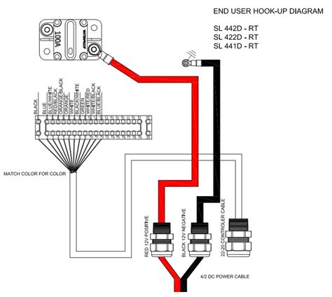 Command Light Sl422d Shadow Series Versatile Flood Lighting User Guide