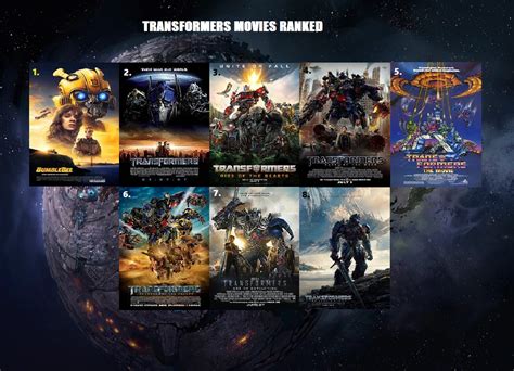 Ranking The Transformers Movies By Cybereman2099 On Deviantart