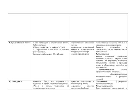 Урок "Отделка ткани. Определение лицевой и изнаночной стороны ткани ...