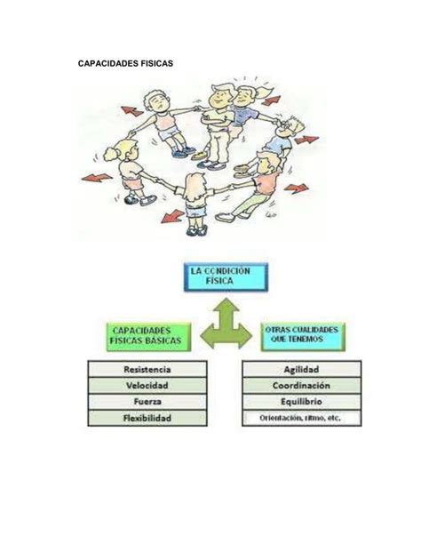 Capacidades Fisicas Terminado Pdf Descarga Gratuita