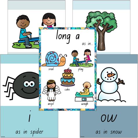 Long Vowel Posters Ocean Wonderland Top Teacher