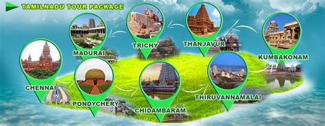 Chennai tour travels