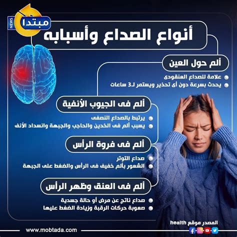 موقع مبتدا تعرف على أنواع الصداع وأسبابه