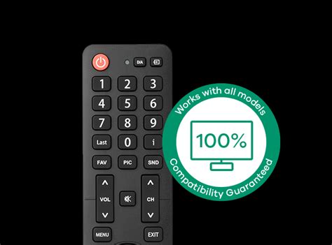 Hisense TV Replacement Remote (URC1916)