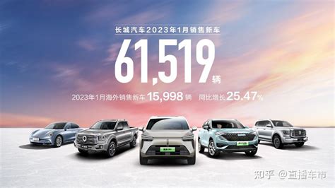 聚焦主航道 发力智能新能源 长城汽车1月销售615万辆 知乎