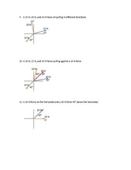 Resultant Force Practice By Schrim S Chem Teachers Pay Teachers