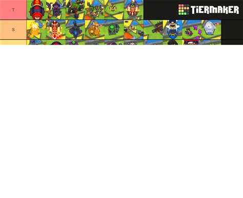 Btd6 Tier 5s And Rares Tier List Community Rankings Tiermaker