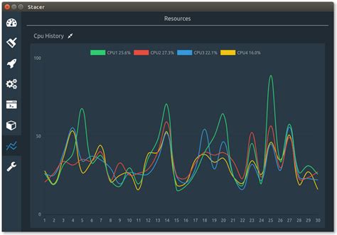 Stacer Linux System Optimizer And Monitoring Https Oguzhaninan