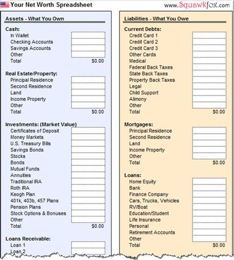 net worth worksheets