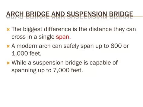 Ppt Arch Bridge And Suspension Bridge Powerpoint Presentation Free