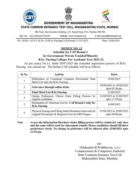 Mh B Sc Nursing Cet Admission Process A Y 2023 24 Schedule For Cap