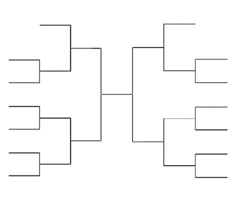 Free Blank Nfl Playoff Brackets And Printable Template For 2021