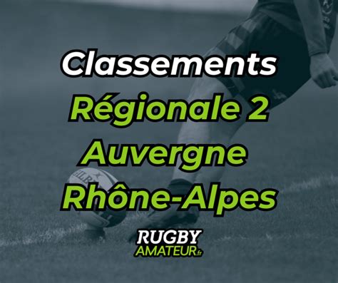 Classements R Gionale Auvergne Rh Ne Alpes Rugby Amateur