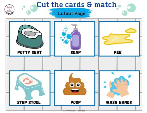 Potty Training Book Potty Training Reward Potty Training Poster