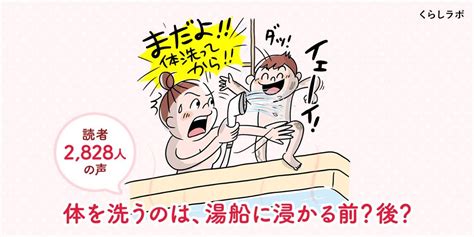 体を洗ってから湯船に浸かる派or湯船に浸かってから体を洗う派、エッヂ民はどっちが多いんや？