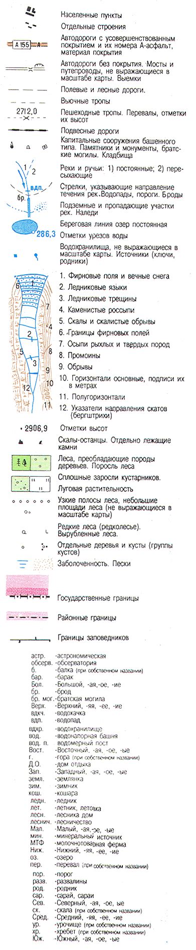 topograficeskaia karta gornogo raiona teberda  dombai
