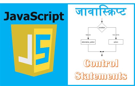 Javascript Practical Using If Else Switch Case