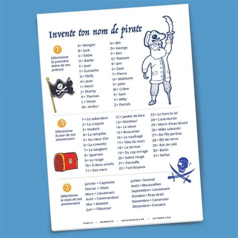 Les P Tits Ouistitis Bord D Un Bateau Pirate Un Jour Un Jeu