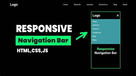 How To Make Responsive Navigation Bar Using Only Html Css And Js