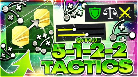 Best 5122 Custom Tactics New Insane Formation 5 1 2 2 Meta Tactics